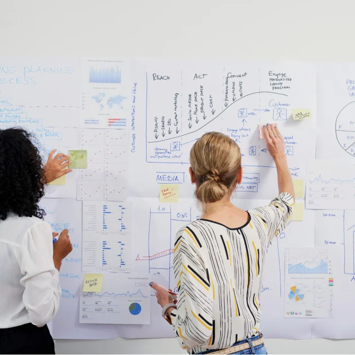 Tilbúgving SoMe templates